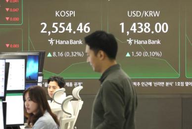 증권가 5월 코스피 2600선 안착 기대감…어닝시즌, 펀더멘탈 부각  
