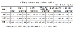 16년만의 韓 원전 수출…팀 코리아, 체코 원전 사업자 최종 선정