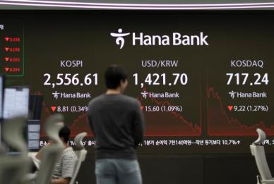 [마감시황] 코스피, 관망세 지속…2550대 약보합