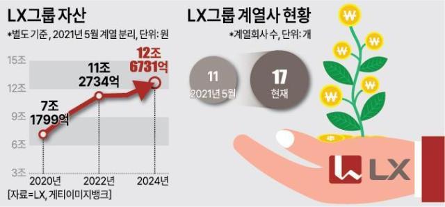 사진아주경제DB