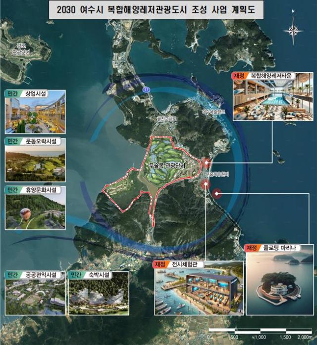 2030 여수시 복합해양레저관광도시 조성 사업 계획도 사진여수시