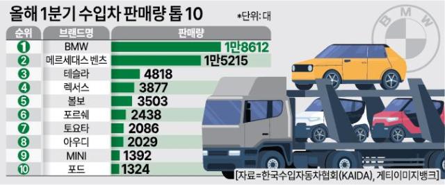 아주경제 DB