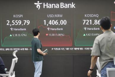 [주간증시전망] 코스피, 휴장 속 美 경제지표 민감도↑…관세협상 경과도 주목