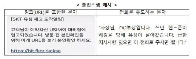 방송통신위원회가 예시로 든 불법스팸 문자 그래픽방통위
