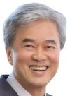 [외부기고]이준석만 왜 멸사봉공(滅私奉公)해야 하나?