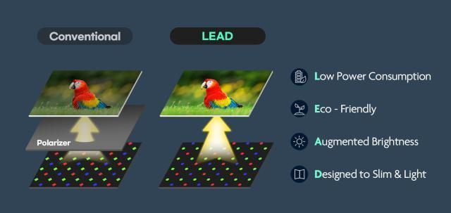 サムスンディスプレイ「LEADTM」、SID「今年のディスプレイ」受賞