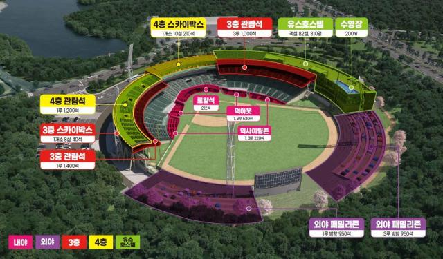 문수야구장의 관람장이 기존 시설에 6000여석을 증설해 최종 1만8000여석 규모로 조성된다 사진울산시