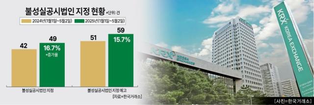 사진아주경제