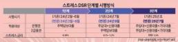 [NNA] 홍콩금융관리국 총재, "상업부동산 불량채권 제어 가능"
