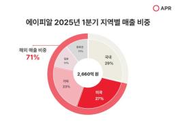 [김호이의 사람들②] 배우 이시언이 말하는 부산의 매력 