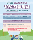 5월부터 매주 환급...중기부 디지털 온누리로 취약상권 살린다