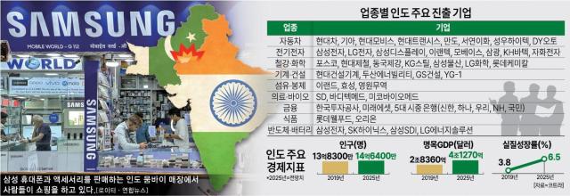 아주경제 DB