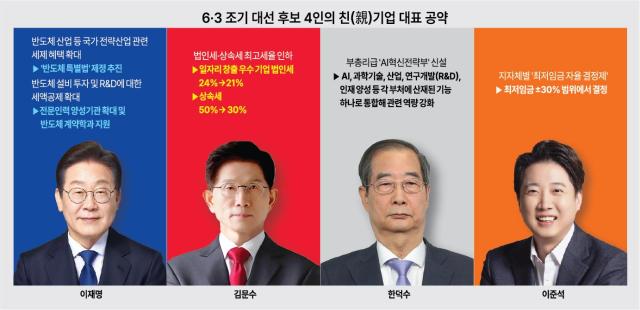 사진아주경제DB