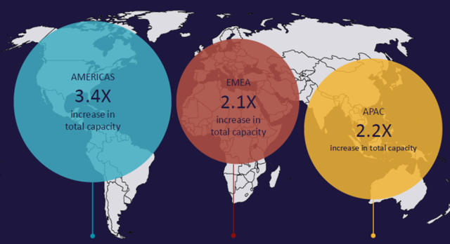 Rising demand for data centers reshapes global real estate market, research reveals
