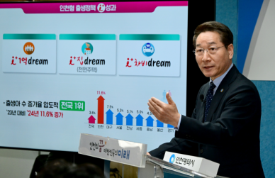 인천시, 응급환자 이송·출산환경 개선 정책 국민 공감 얻었다