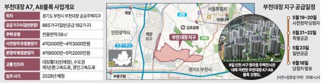 그래픽아주경제