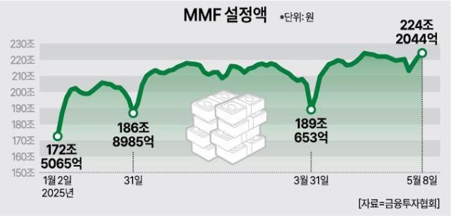 사진아주경제