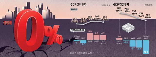 아주경제 그래픽팀