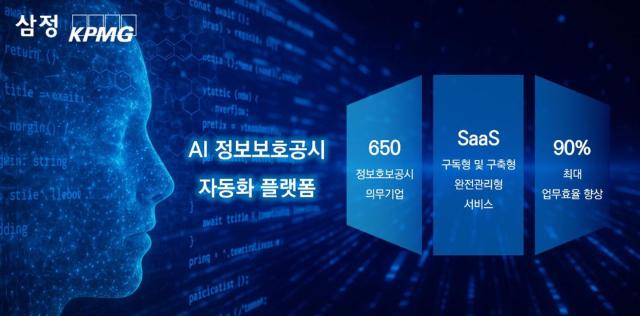 사진삼정KPMG 제공