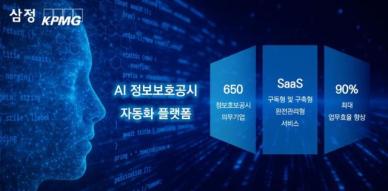 삼정KPMG, AI 기반 스마트 정보보호 공시 자동화 플랫폼 출시