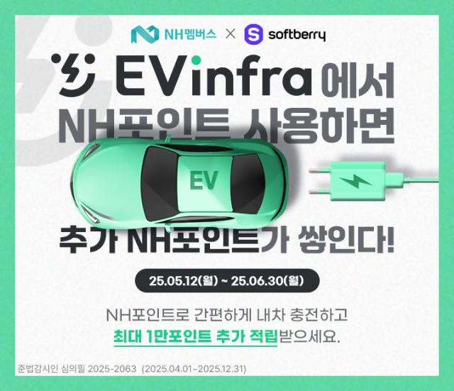 NH농협은행 소프트베리 제휴 기념 NH포인트 추가적립 이벤트 실시 사진농협은행
