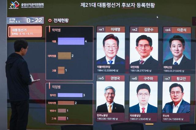 Yonhap