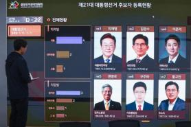 Official campaign for presidential election kicks off