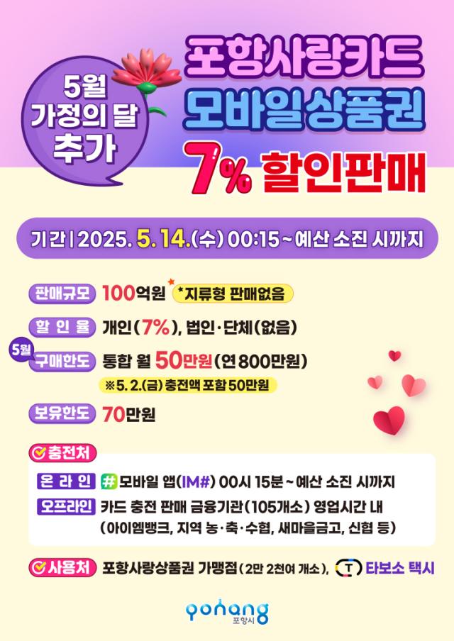 5월 포항사랑카드 100억원 추가 발행 홍보물 사진포항시