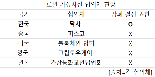 ㅇ