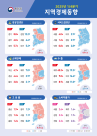 1분기 전남 수출 19.3%↓…석유·화학 위기 여파