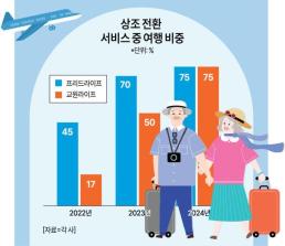 봉준호 감독, 장애인의 날 미키 17 수어 통역 GV 진행