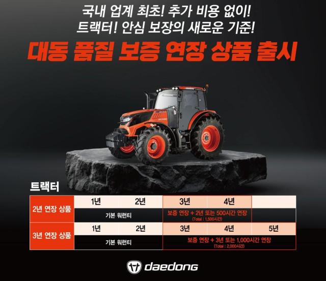 대동은 업계 최초로 대동의 트랙터 스키드로더 주요 부품의 품질 무상 보증 기간을 최대 3년까지 연장할 수 있는 ‘워런티품질 보증 연장 플러스’를 출시했다 사진대동