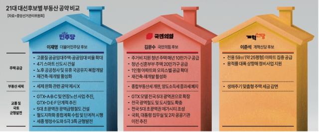 그래픽아주경제