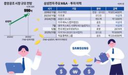 [NNA] 日 규동 마쓰야 홍콩 1호점 8월 오픈