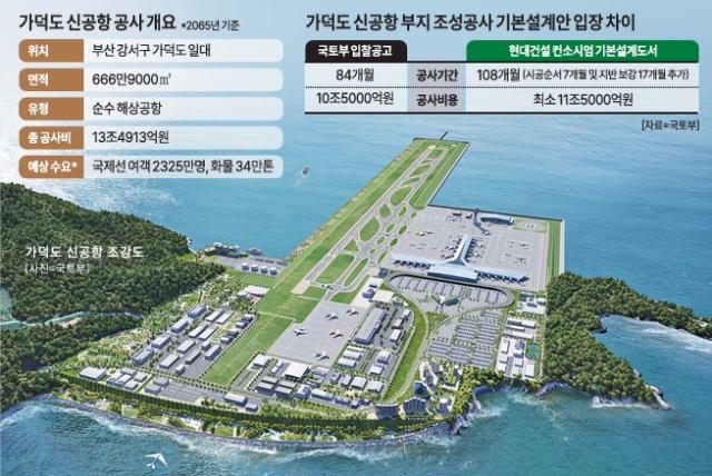 그래픽아주경제