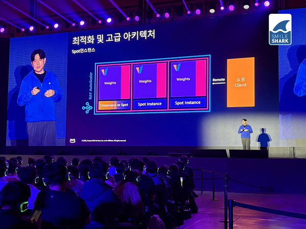 AWS 서밋 서울 2025 파트너 세션에서 AI Agent 내재화 전략을 주제로 발표 중인 김현민 스마일샤크 솔루션즈 아키텍트 사진스마일샤크
