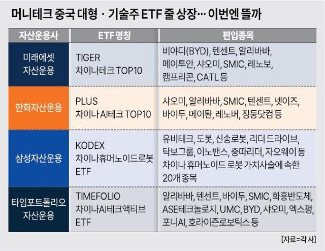 사진아주경제