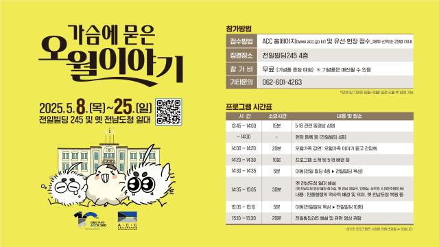 가슴에 묻은 오월이야기 사진ACC