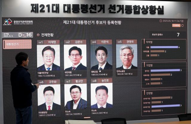 总统选举热度升温 李在明渐入佳境金文洙奋力直追