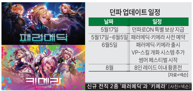 ㅇ