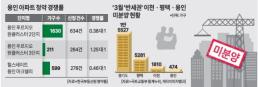 [NNA] 신형 공기탄성 압력센서, NUS 개발