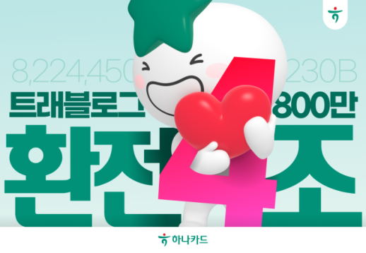 하나카드, 트래블로그 광폭 성장…환전액 4조원 돌파