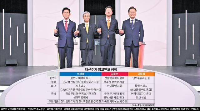 그래픽아주경제