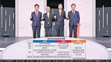 [대선공약 분석-외교안보①] 이재명 핵 막아 反戰 vs 김문수 핵으로 反戰...국민 선택은