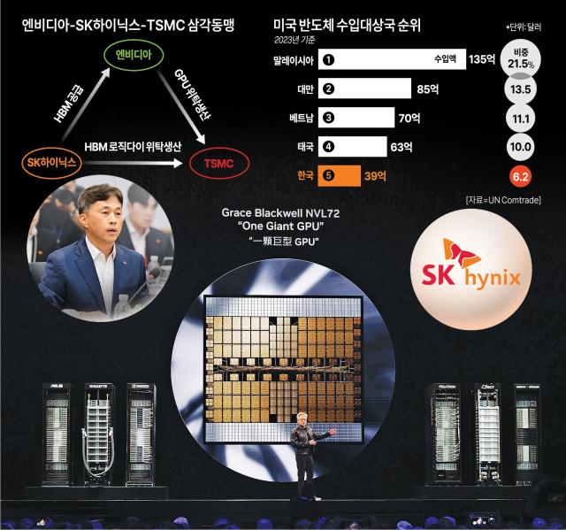 사진아주경제 DB
