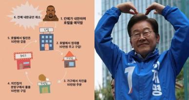 "나치 찬양" 칸예 내한 취소에...이재명 '밈' 언급되는 이유