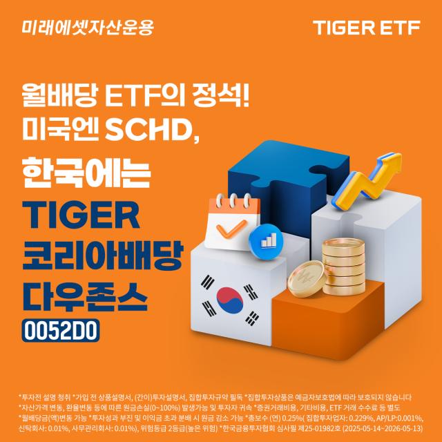 미래에셋자산운용이 TIGER 코리아배당다우존스 상장지수펀드ETF를 상장했다고 20일 밝혔다 사진은 관련 포스터 사진미래에셋자산운용
