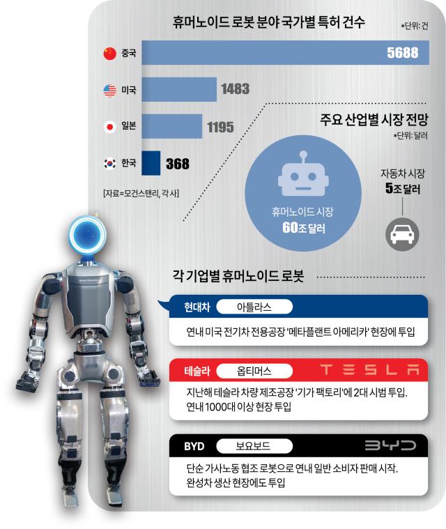 아주경제 DB