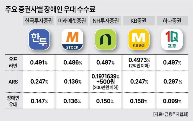 사진아주경제