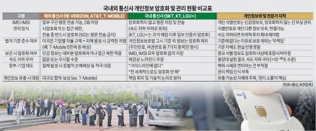 그래픽김효곤 아주경제 기자